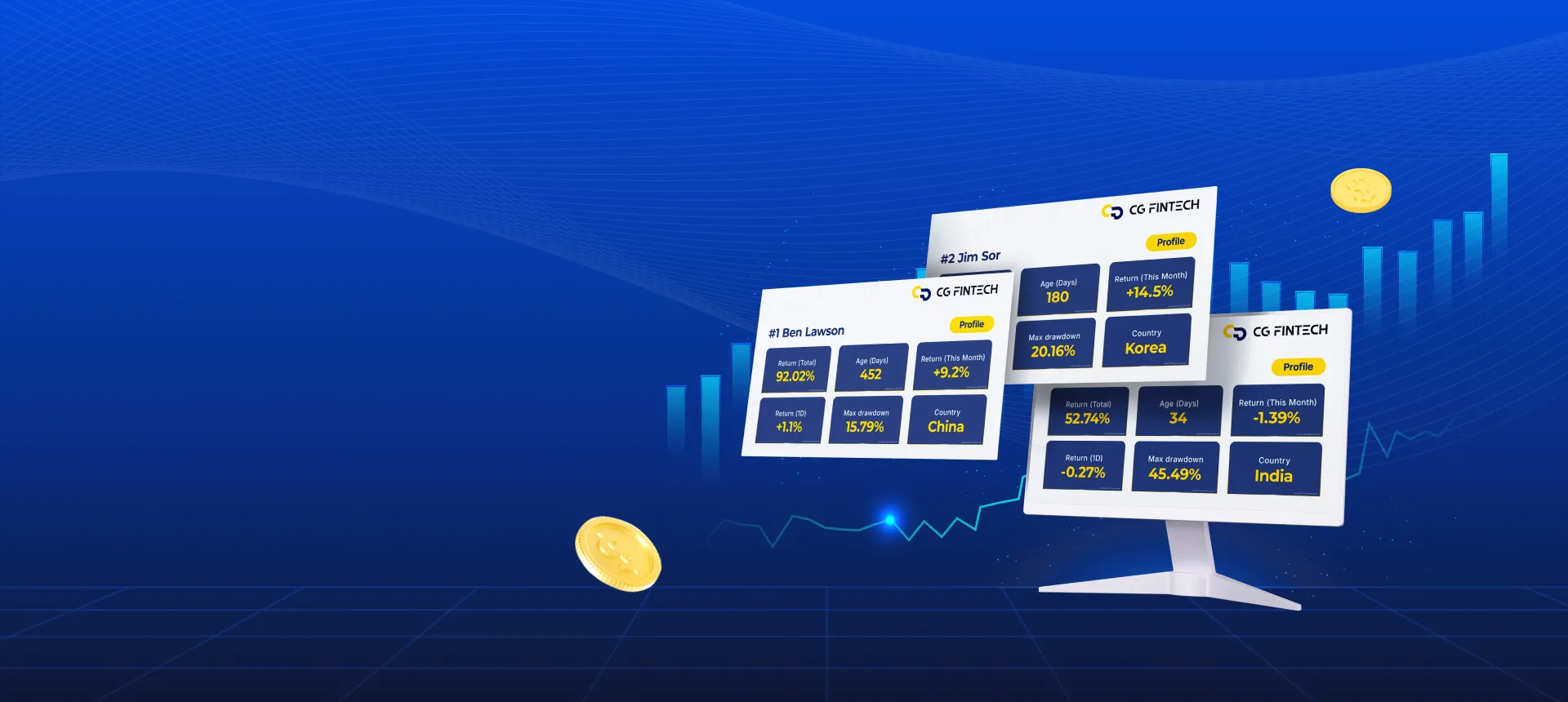 Banner de copy trading que promociona funciones de trading social para forex, cripto e índices a través de MT4